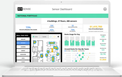 XY Sense announces real-time integrations to end ghost bookings in your office